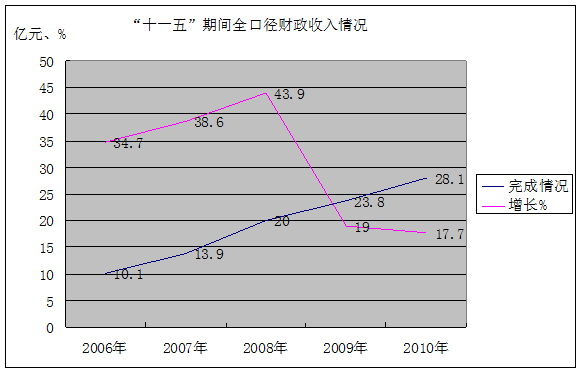 20150914154340501.jpg